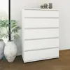 Buy Nova Chest of Drawers: Elegant White Storage Solution, 2 from Furnituretta