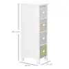 Buy Homcom Chest of Drawers, 4 Drawer Dresser, Storage Organizer, 3 from Furnituretta