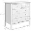 Buy Homcom Modern Chest of Drawers, 5 Drawer Storage Cabinet, 3 from Furnituretta