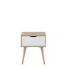 Buy Alford Lamp Table: Sleek & Functional Design, 2 from Furnituretta