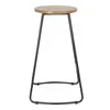 Buy Trent Bar Stool Black and Natural, 3 from Furnituretta