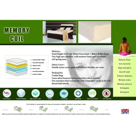 Buy Memory Coil Mattress Double from Furnituretta