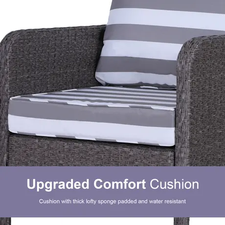 Buy Outsunny 2 Seater PE Rattan Garden Furniture Set, 2 Armchairs, 5 from Furnituretta