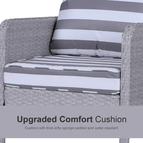 Buy Outsunny 2 Seater PE Rattan Garden Furniture Set, 2 Armchairs, 5 from Furnituretta