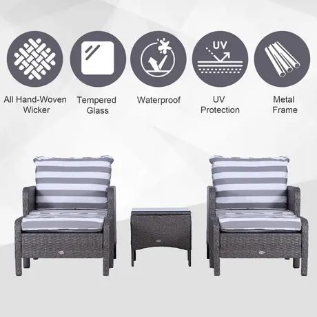 Buy Outsunny 2 Seater PE Rattan Garden Furniture Set, 2 Armchairs, 4 from Furnituretta