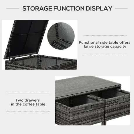 Buy Outsunny 4-Seater Rattan Wicker Garden Furniture Patio Sofa, 7 from Furnituretta