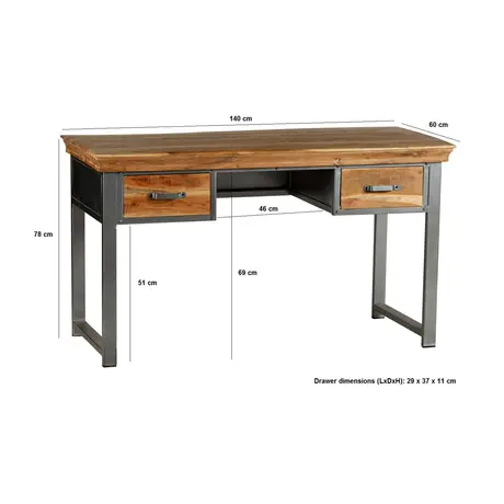 Buy Metropolis Industrial 2 Drawer Writing Desk, 5 from Furnituretta