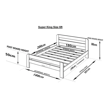 Buy Nordic Sky (F2) Handmade Wooden Bed Frame – Super King in Solid Pine, Colour: Pine, Bed Size: Super King (6ft), 6 from Furnituretta