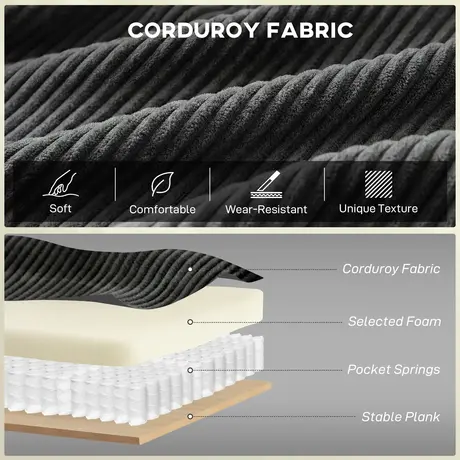 Buy HOMCOM 2 Seater Sofa in Dark Grey Corduroy Fabric, Colour: Dark Grey, 4 from Furnituretta