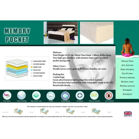 Buy Memory Pocket Mattress Single from Furnituretta