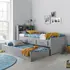 Buy Veera Underbed Trundle Drawer | Guest Bed Add-on | Grey or White, Colour: Grey, Bed Size: Single (3ft), Item Width: 96 from Furnituretta